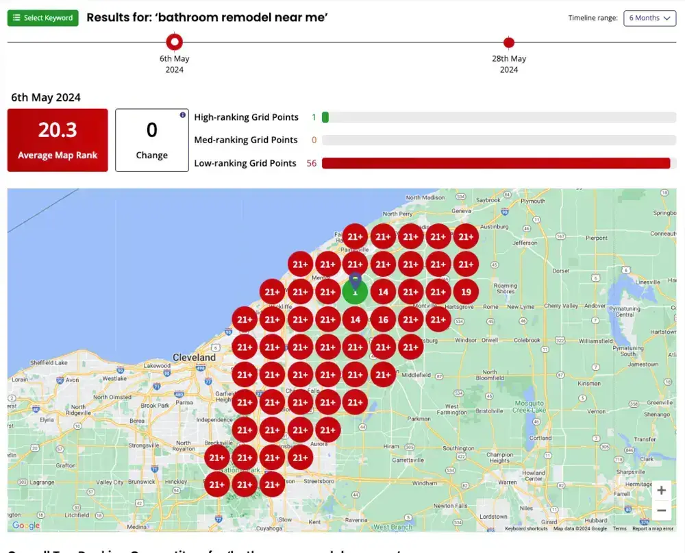 MAY 06th: Avg. Rank 20.3